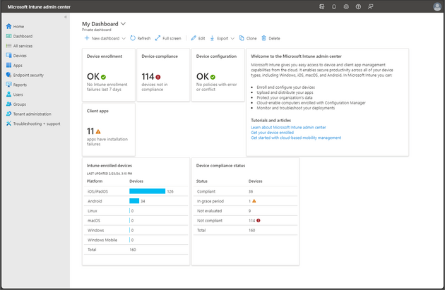 MDM mit Microsoft Intune - Dashboard